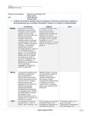 Proyecto de innovacion Empresa: 502