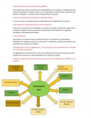 ¿Qué entiendes por Recursos Humanos (RRHH)?