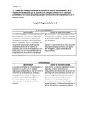 UPSS HOSPITALIZACIÓN