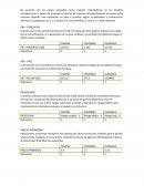 Selección de mercados Colombia - Perú