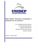 Mapa Mental: Elementos conceptuales y preparación de la evaluación