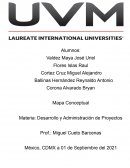 Desarrollo y Administración de Proyectos