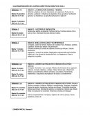 UNIDAD 1: LA AGRICULTURA NACIONAL Y MUNDIAL