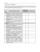 Intervencion psicopedagógica