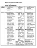 Espacio curricular: Construcción de ciudadanía.