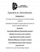 Ejercicios de Investigacion de Operaciones