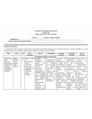 Psicología organizacional