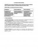 Constitución nacional argentina