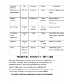 Pandemias y epidemias