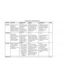 RÚBRICA PARA LA COMPOSICIÓN ESCRITA