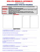 DIFERENCIAMOS TIPOS DE VIOLENCIA