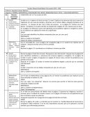 Planeacion de actividades