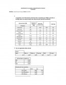 NUTRICIÓN Examen final