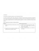 Qué entiendes por Administración Educativa y qué por Administración Escolar?