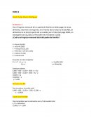 Foro 2 - Algebra