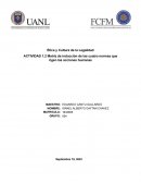 Matriz de inducción de las cuatro normas que rigen las acciones humanas