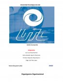 Gestión de proyectos . Organigrama de la empresa “el portón del cielo”