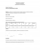 PRÁCTICA: CROMATOGRAFÍA DE GASES
