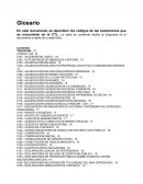 Glosario Completo de Anotaciones