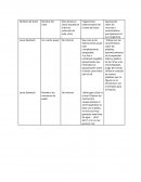 LITERATURA CONVERSACION LITERARIA