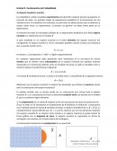 Fundamentos de Probabilidad