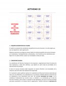 Trabajo Grupal - Gestion Recursos Humanos