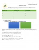 EVALUACIÓN DIAGNOSTICA. HISTORIA DEL MUNDO I
