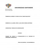 LA COMUNICACIÓN EN EL PROCESO DE ENSEÑANZA APRENDIZAJE