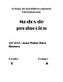 Modos de produccion