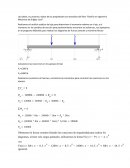 Solucion ejercicio Mecánica de Shigley