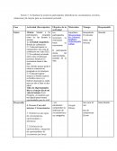 Actividad grupal cuyo objetivo es fomentar el liderazgo personal y la reflexión sobre el crecimiento