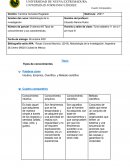 Tipos de conocimientos y sus características