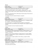 Secado de disolventes