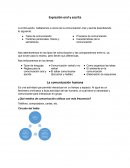 Expresión oral y escrita