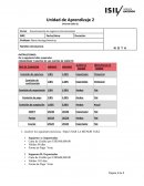 Financiamiento de negocios internacionales