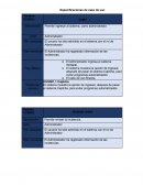 Especificaciones de caso de uso