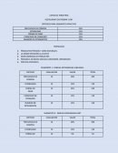 EJERCICIO TARGETING RESTAURANT GASTROBAR ‘LORI’