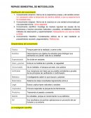 Repaso metodología de la investigación