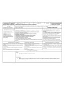 PRÁCTICA SOCIAL DEL LENGUAJE