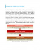 Concepto de Gobierno Corporativo