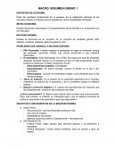 Resumen macroeconomía
