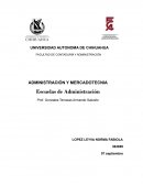 Escuelas de administracion