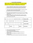 TALLER GENÉTICA MICROBIANA
