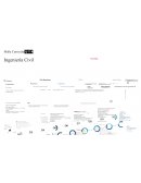 Material complemnto malla