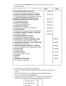 Balance empresa industrial