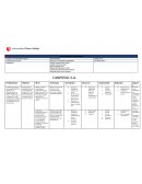 Examen de Gerencia Y Prospectiva Estratégica