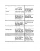 La avaricia, la vanidad, la codicia y las tentaciones