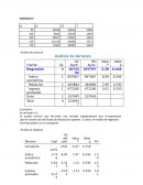 Estadistica Inferencial