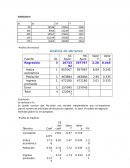 Estadistica Inferencial