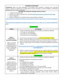 Actividades desarrollo sustentable para evaluación
